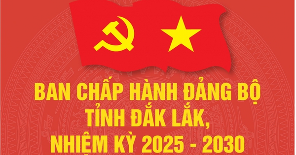 Đắk Lắk cụ thể hóa nghị quyết Đại hội XIV của Đảng thành những việc phải làm  