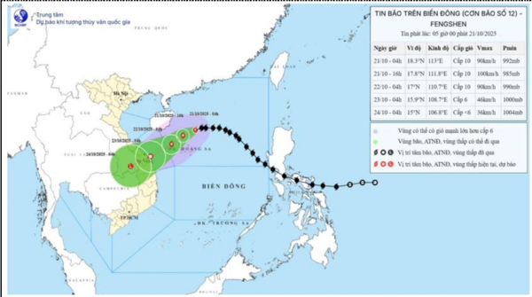 Công điện của Chính phủ về  việc chủ động triển khai các biện pháp ứng phó với bão số 12 và mưa lũ