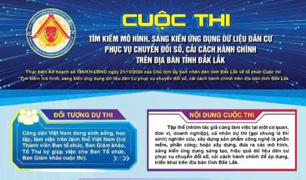 Phát động Cuộc thi tìm kiếm mô hình, sáng kiến ứng dụng dữ liệu dân cư phục vụ chuyển đổi số, cải cách hành chính trên địa bàn tỉnh Đắk Lắk