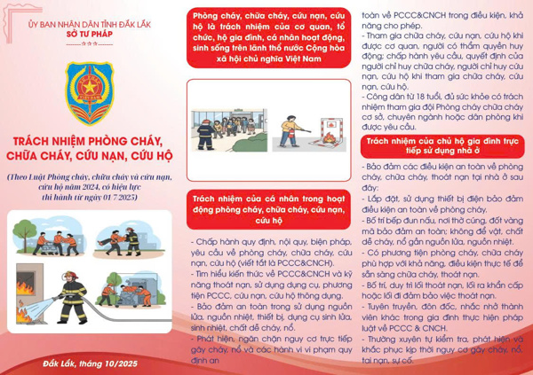 Trách nhiệm phòng cháy, chữa cháy, cứu nạn, cứu hộ