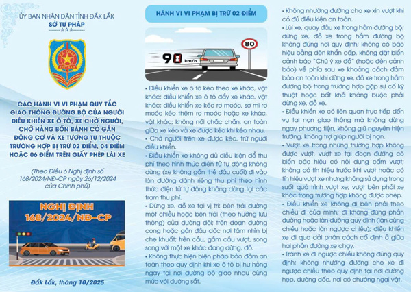 Các hành vi vi phạm quy tắc giao thông đường bộ của người điều khiển xe ô tô, xe chở người, chở hàng bốn bánh có gắn động cơ và xe tương tự thuộc trường hợp bị trừ 02 điểm, 04 điểm hoặc 06 điểm trên giấy phép lái xe 