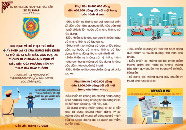 Quy định về xử phạt, trừ điểm giấy phép lái xe của người điều khiển xe mô tô, xe gắn máy, các loại xe tương tự vi phạm quy định về điều kiện của phương tiện khi tham gia giao thông