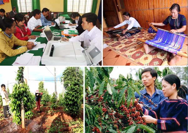 Kế hoạch triển khai thực hiện Chỉ thị của Ban Bí thư Trung ương Đảng khóa XIII về tăng cường sự lãnh đạo của Đảng đối với công tác giảm nghèo bền vững đến năm 2030