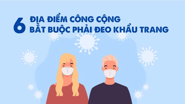 Hướng dẫn sử dụng khẩu trang phòng chống dịch COVID-19 tại nơi công cộng