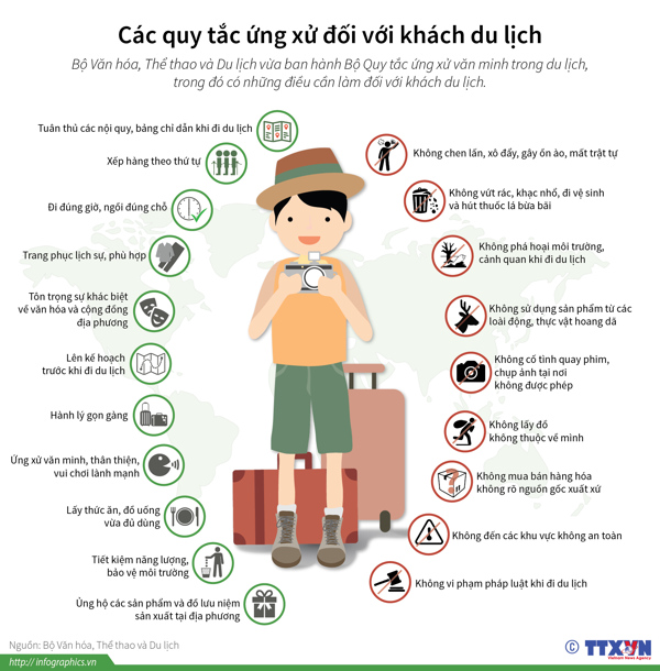 Các quy tắc cần tuân thủ khi tham gia lễ hội