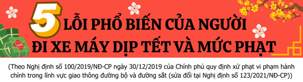 Mức xử lý hành chính đối với vi phạm trong quản lý và sử dụng pháo nổ