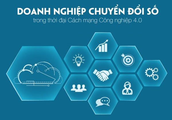 Chương trình hỗ trợ doanh nghiệp vừa và nhỏ chuyển đổi số 