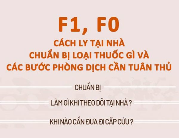 Bộ Y tế hướng dẫn F0 không triệu chứng, F1 cách ly tại nhà