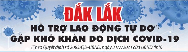 Hỗ trợ lao động tự do gặp khó khăn do đại dịch COVID-19