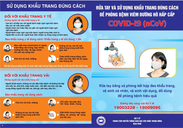 Hướng dẫn đeo khẩu trang đúng cách
