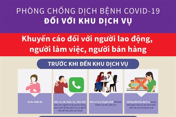 Bộ Y tế Khuyến cáo phòng chống dịch bệnh COVID-19 đối với khu dịch vụ 
