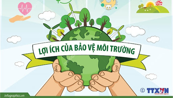 Phát động hưởng ứng Chiến dịch Làm cho thế giới sạch hơn năm 2021