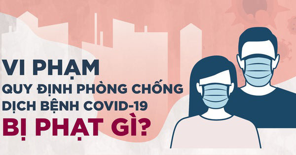 Quy định của pháp luật về xử lý các hành vi vi phạm  liên quan đến phòng, chống dịch Covid-19