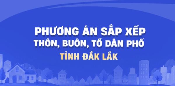 Đắk Lắk triển khai phương án tổng thể sắp xếp, tinh gọn hơn 1.900 thôn, buôn, tổ dân phố, khu phố