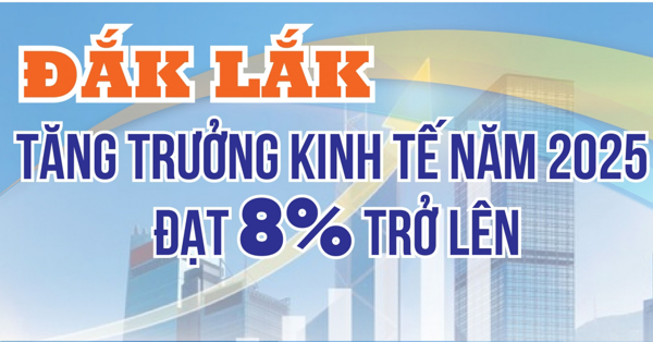 ĐẮK LẮK PHÁT ĐỘNG PHONG TRÀO THI ĐUA "TĂNG TỐC, BỨT PHÁ" ĐẠT MỤC TIÊU TĂNG TRƯỞNG KINH TẾ TRÊN 8% NĂM 2025