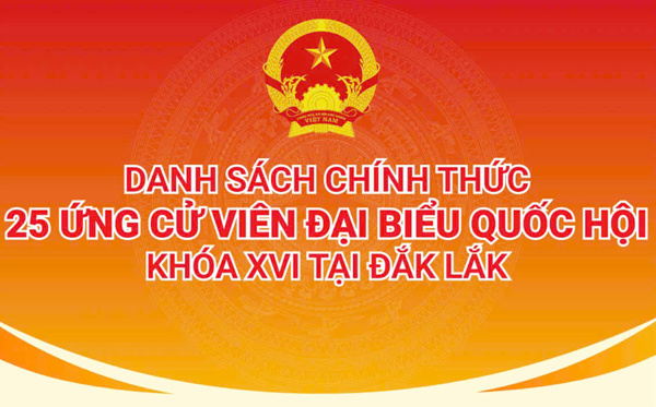 Danh sách chính thức 25 ứng cử viên đại biểu Quốc hội khóa XVI tại Đắk Lắk