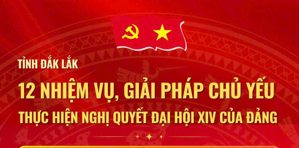 Tỉnh Đắk Lắk: 12 nhiệm vụ, giải pháp chủ yếu thực hiện Nghị quyết Đại hội XIV của Đảng