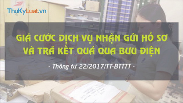 Quy định mức giá cước tối đa; chính sách miễn, giảm giá cước nhận gửi hồ sơ giải quyết thủ tục hành chính và dịch vụ chuyển trả kết quả giải quyết thủ tục hành chính qua dịch vụ bưu chính công ích