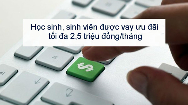 Học sinh, sinh viên được vay ưu đãi tối đa 2,5 triệu đồng/tháng