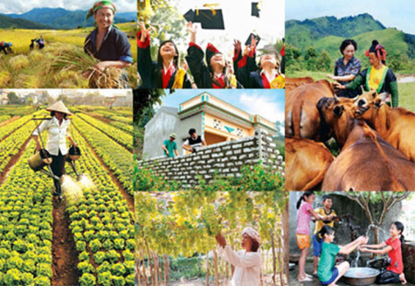  Kế hoạch hành động vì sự phát triển bền vững tỉnh Đắk Lắk