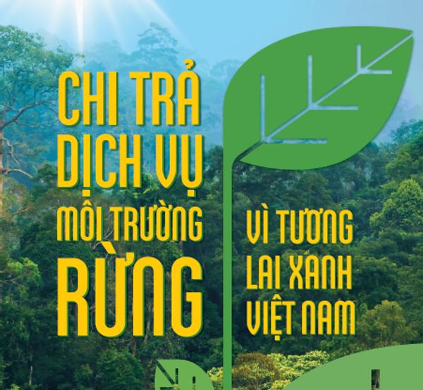 HỆ SỐ K THÀNH PHẦN LÀM CƠ SỞ CHI TRẢ DỊCH VỤ MÔI TRƯỜNG RỪNG TRÊN ĐỊA BÀN TỈNH